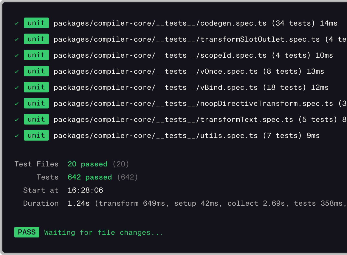 Vitest terminal
